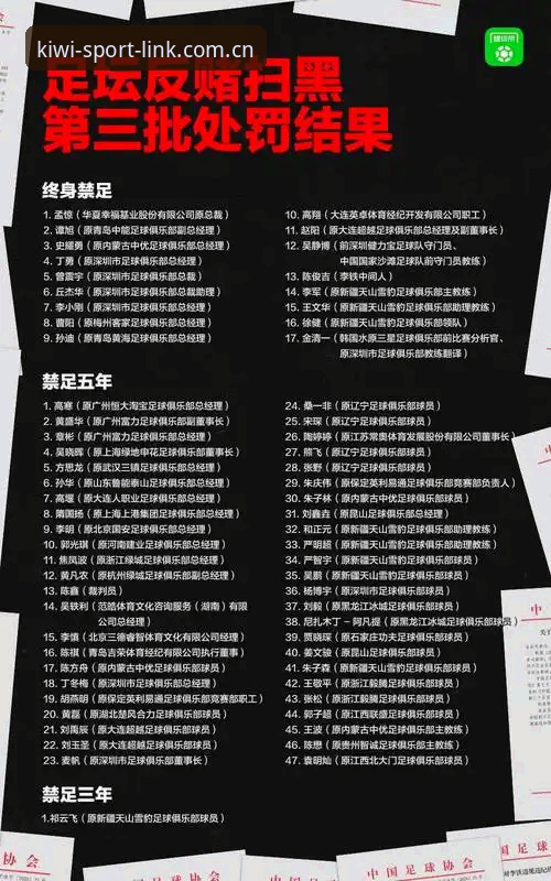 中国足协第三批禁足名单详解与行业反思